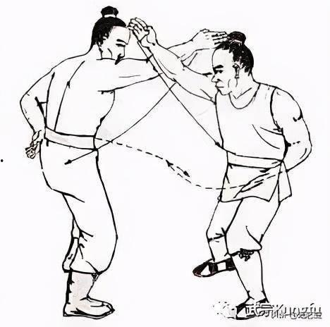 八卦 手臂  第3张